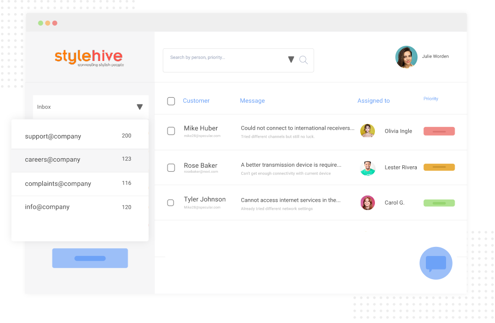 What is Telecom Help Desk Software