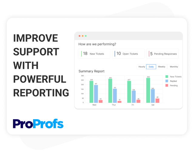 Measure Customer Support Performance